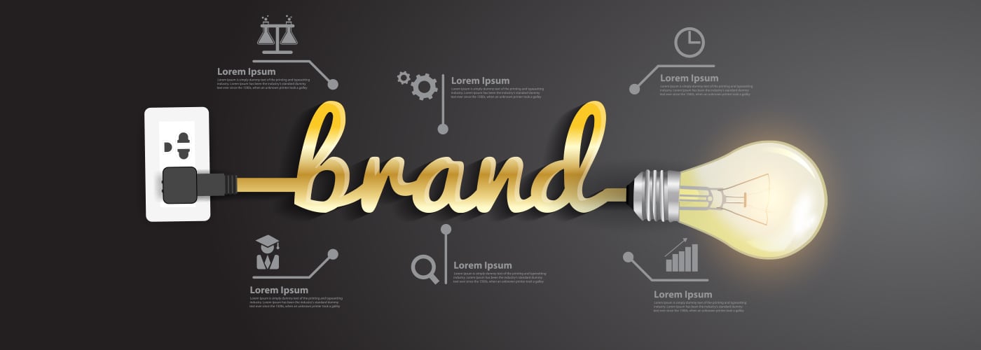 How to build a brand identity