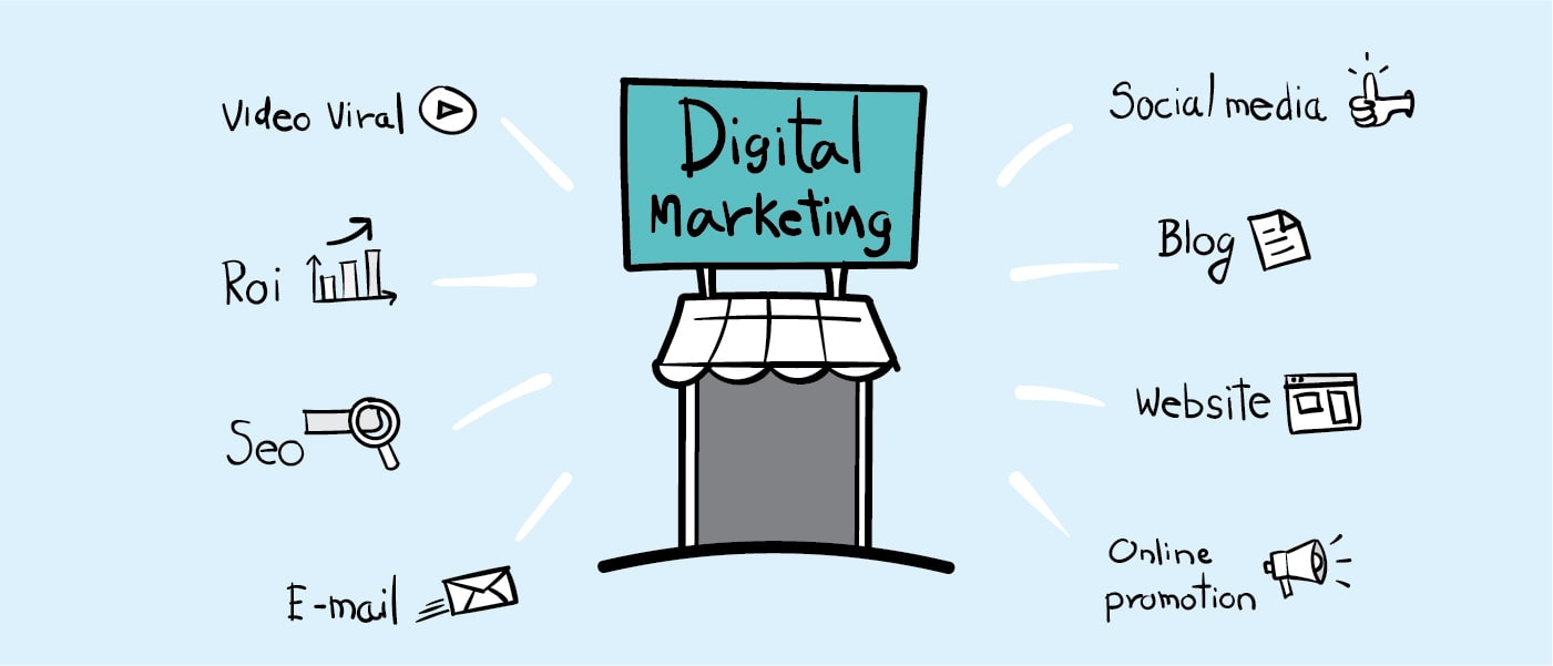 A Beginners Guide To Digital Marketing