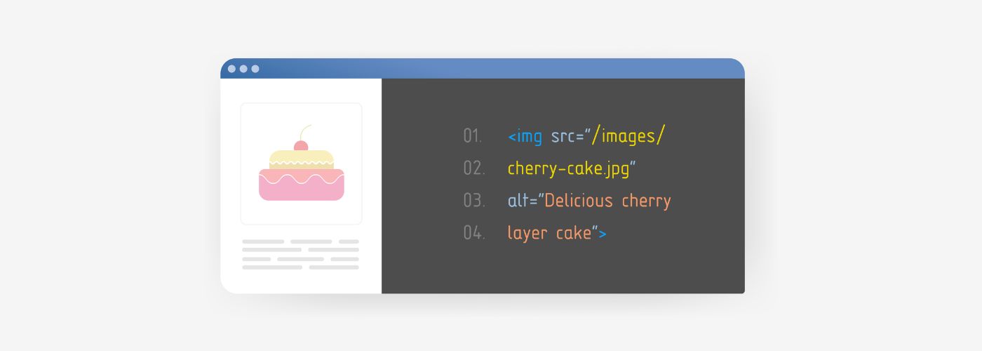 explaining what alternative text is, and image of a cherry cake on the left with the code on the right.