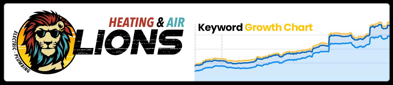 SEO for HVAC Contractors - Keywords Growth Chart